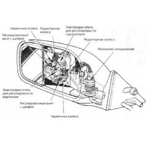 замена-бокового-зеркала-с-электроприводом