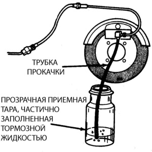 прокачка-тормозной-системы